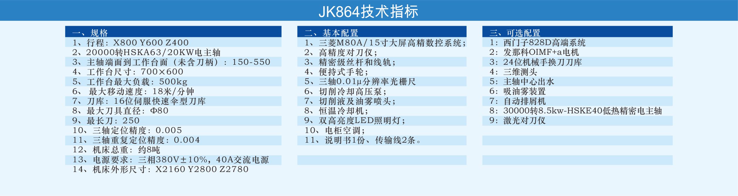 精密模具銑削中心系列 864.jpg