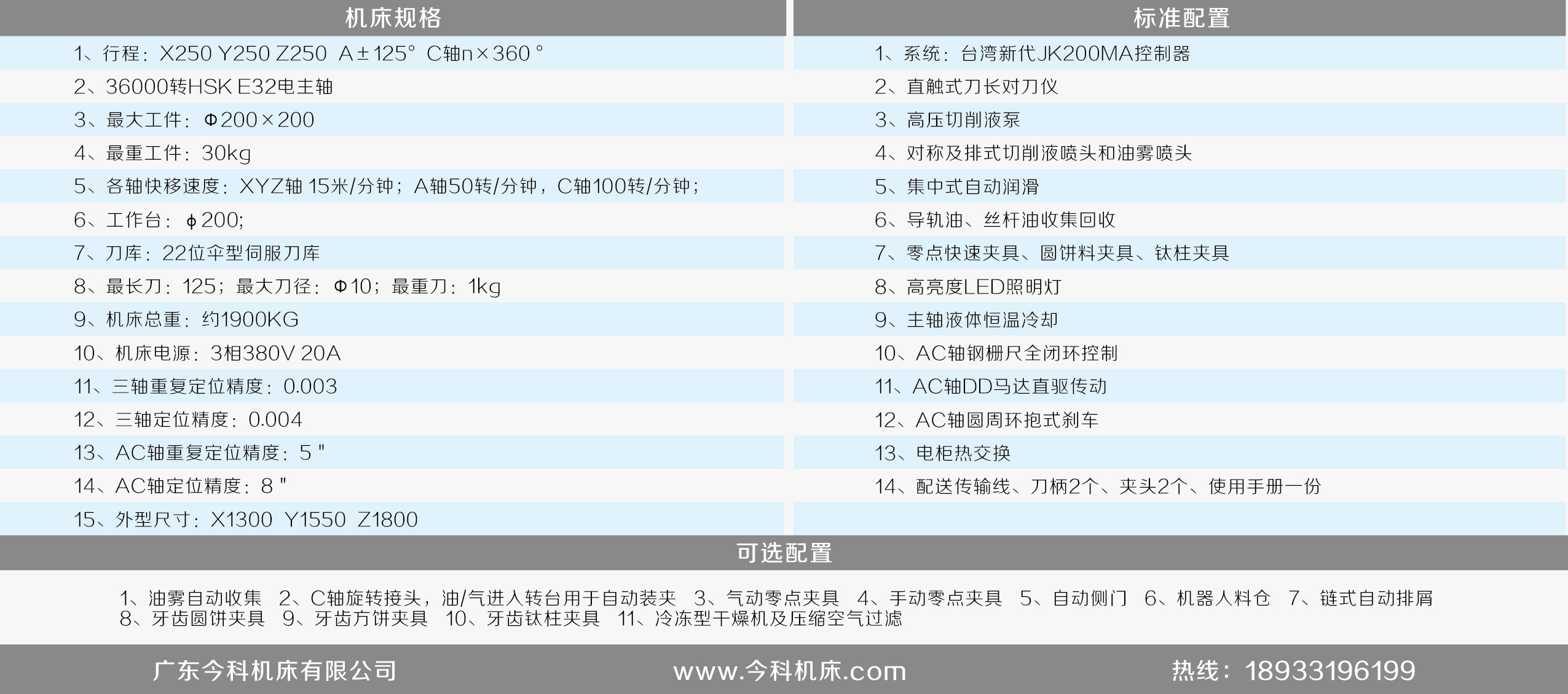 20新代牙科機 技術參數(shù)-02.jpg