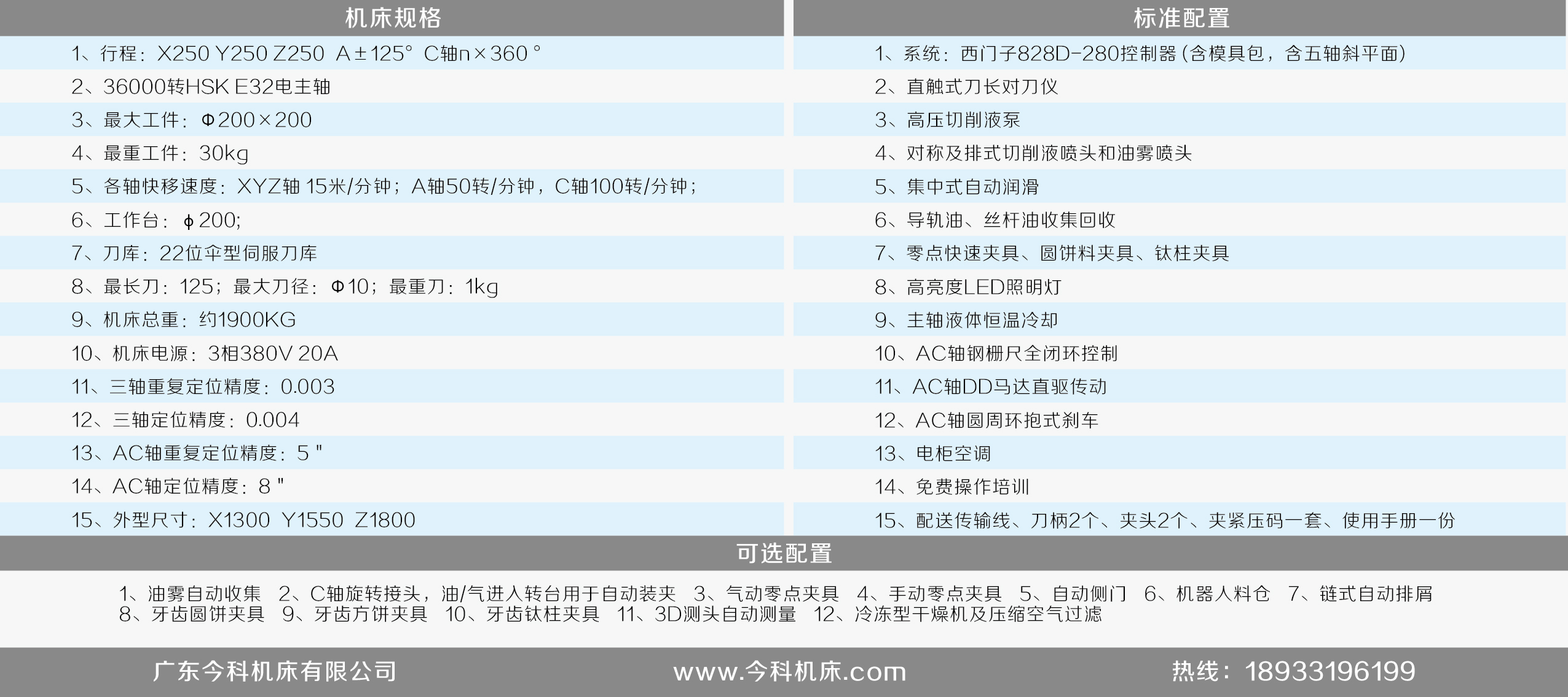 20牙科機(jī) 828.jpg