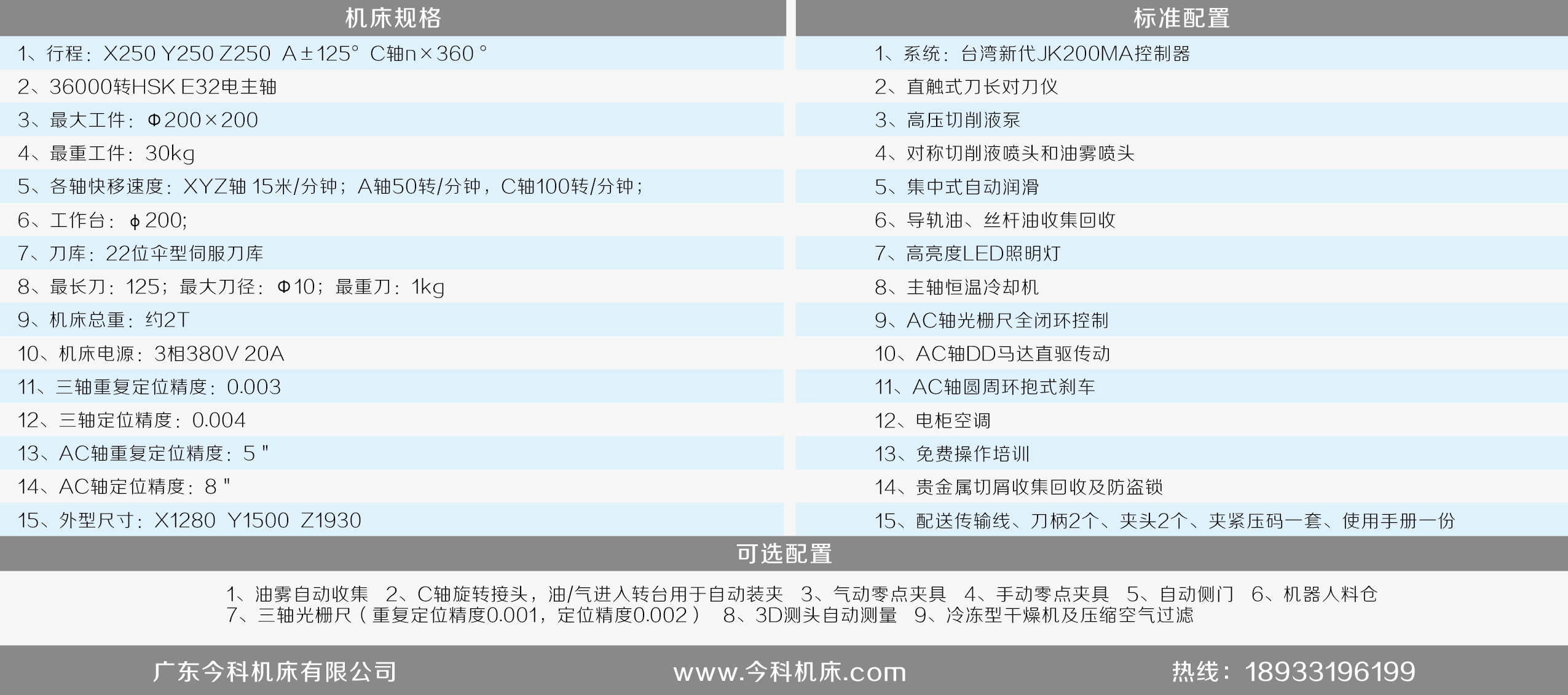 20珠寶機(jī) 新代.jpg