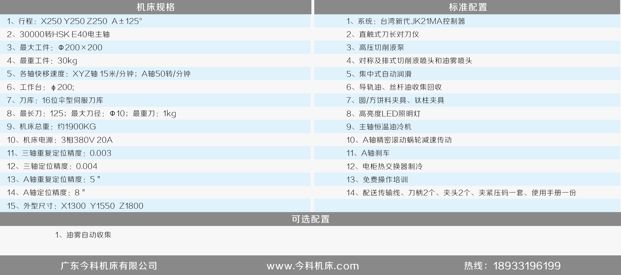 20牙科機(jī) 技術(shù)參數(shù).jpg