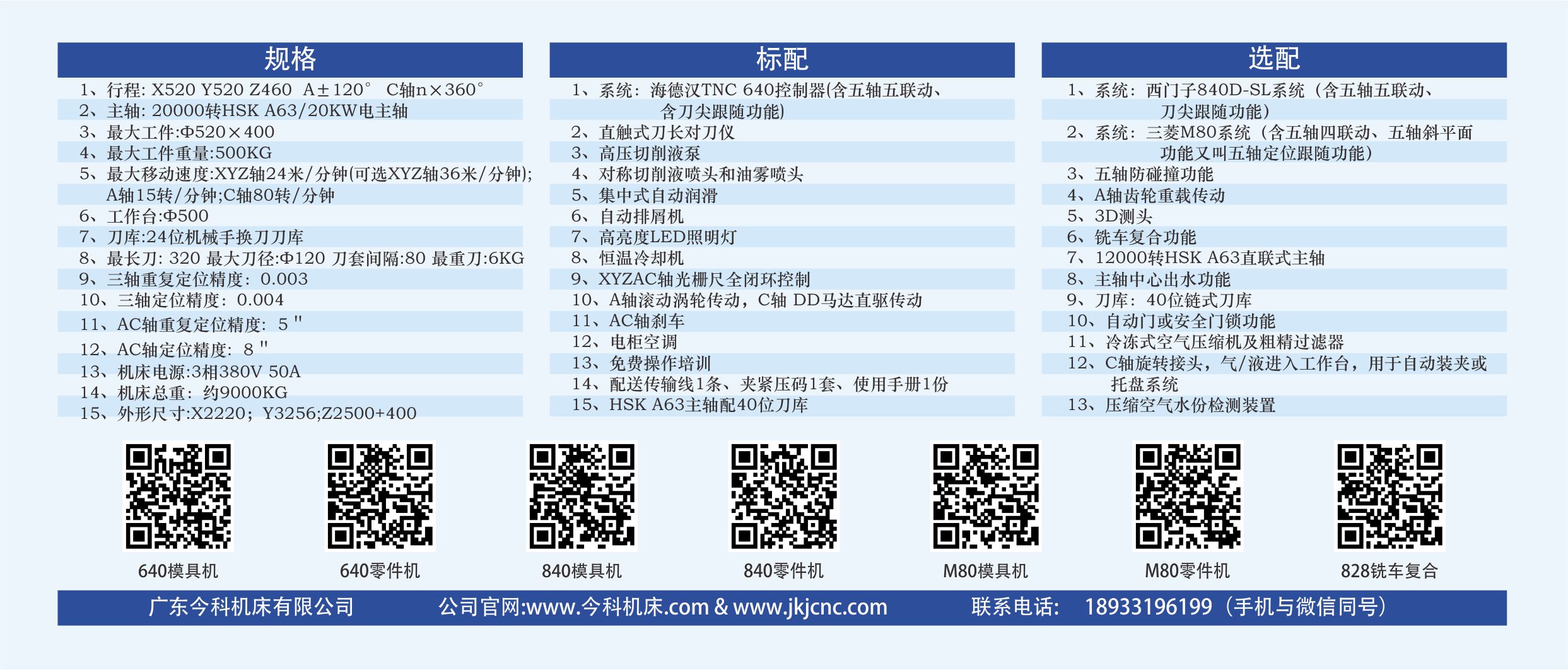 低重心 技術(shù)參數(shù).jpg