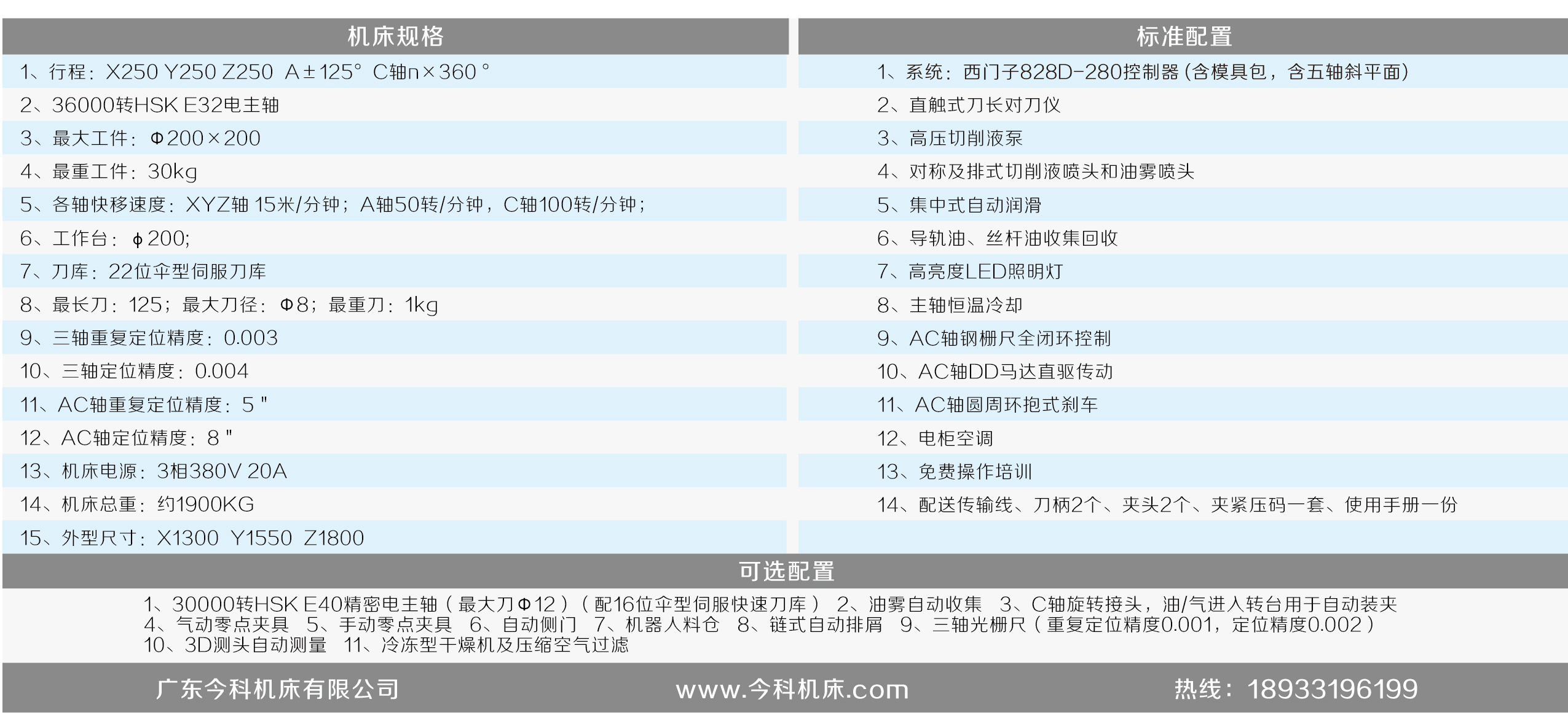 20通用機(jī) 828 技術(shù)參數(shù)-01-01.jpg
