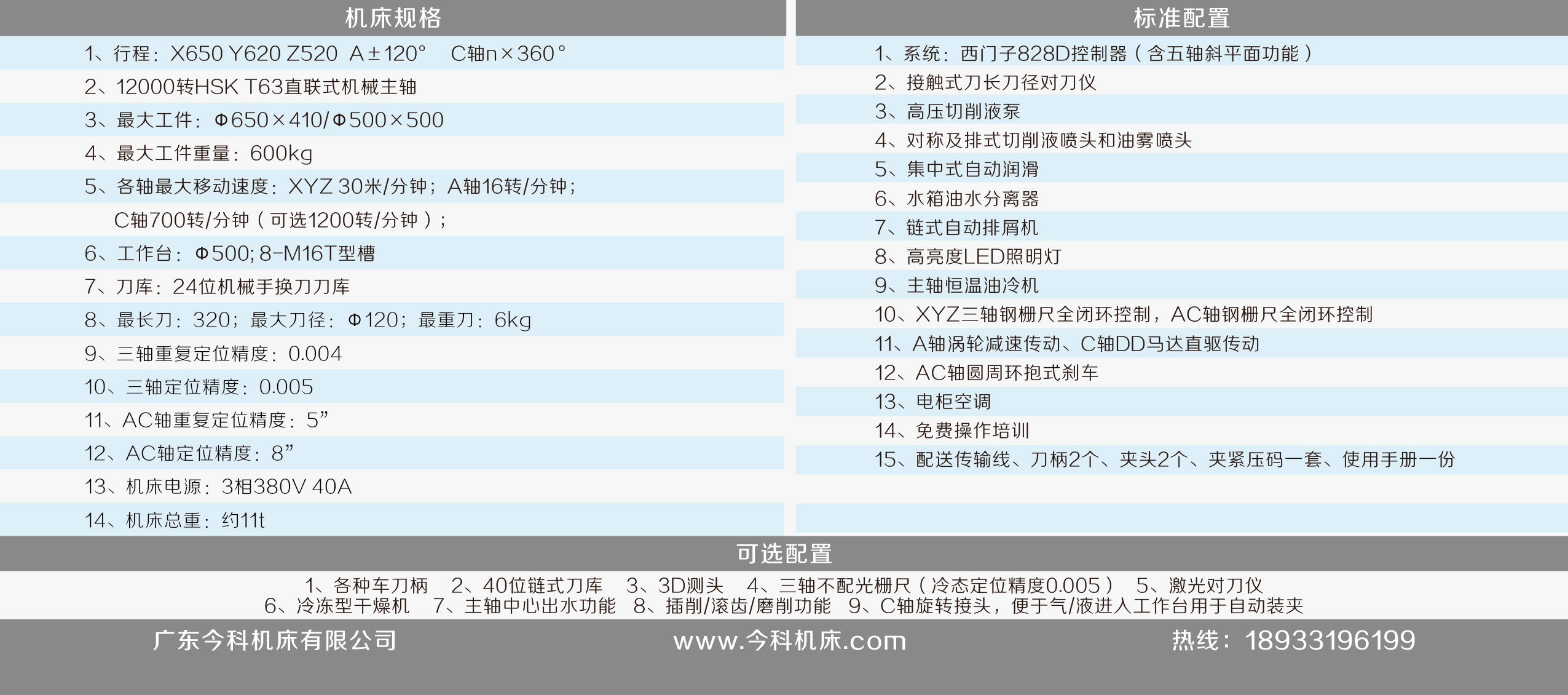JK65 828 銑車(chē)復(fù)合 技術(shù)參數(shù).jpg