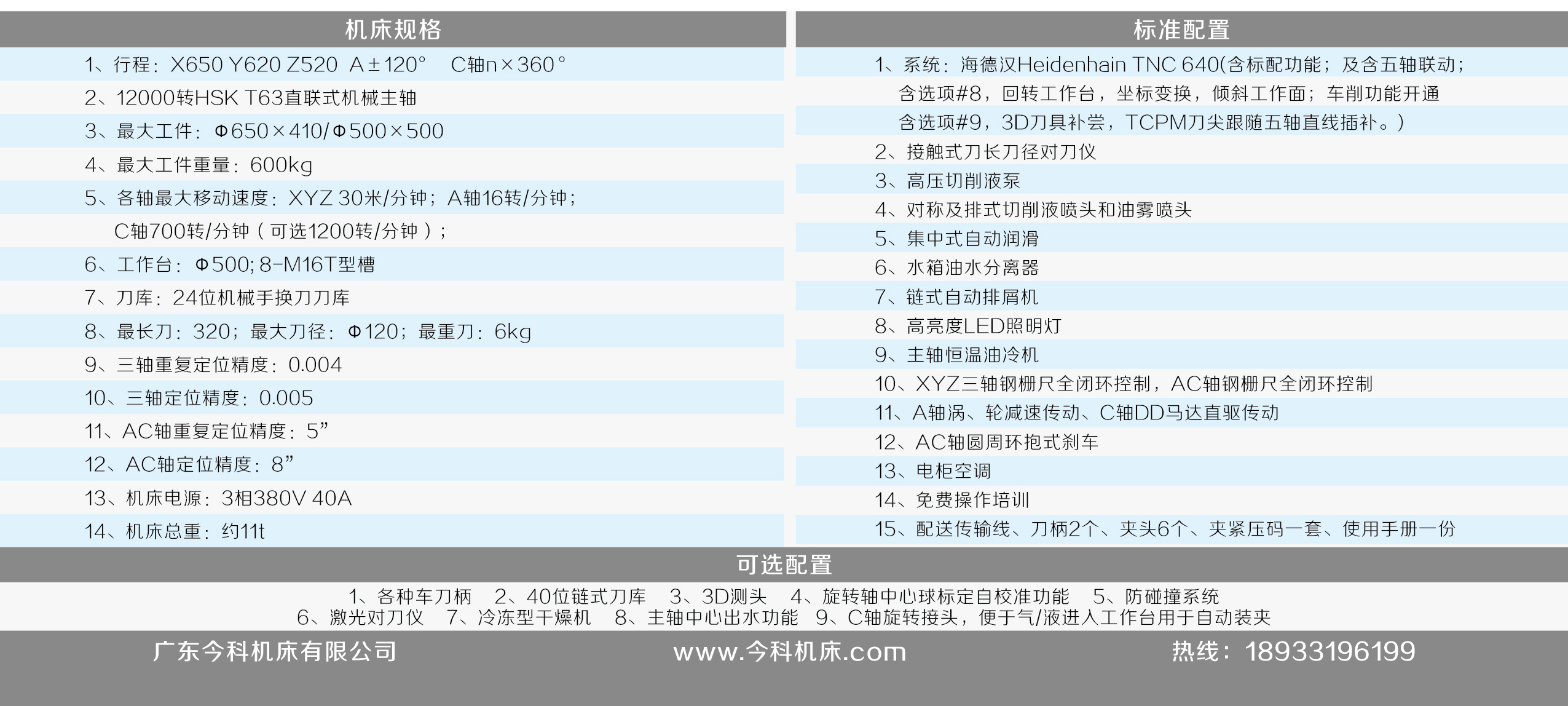 JK65 640 銑車復(fù)合 技術(shù)參數(shù)-01.jpg