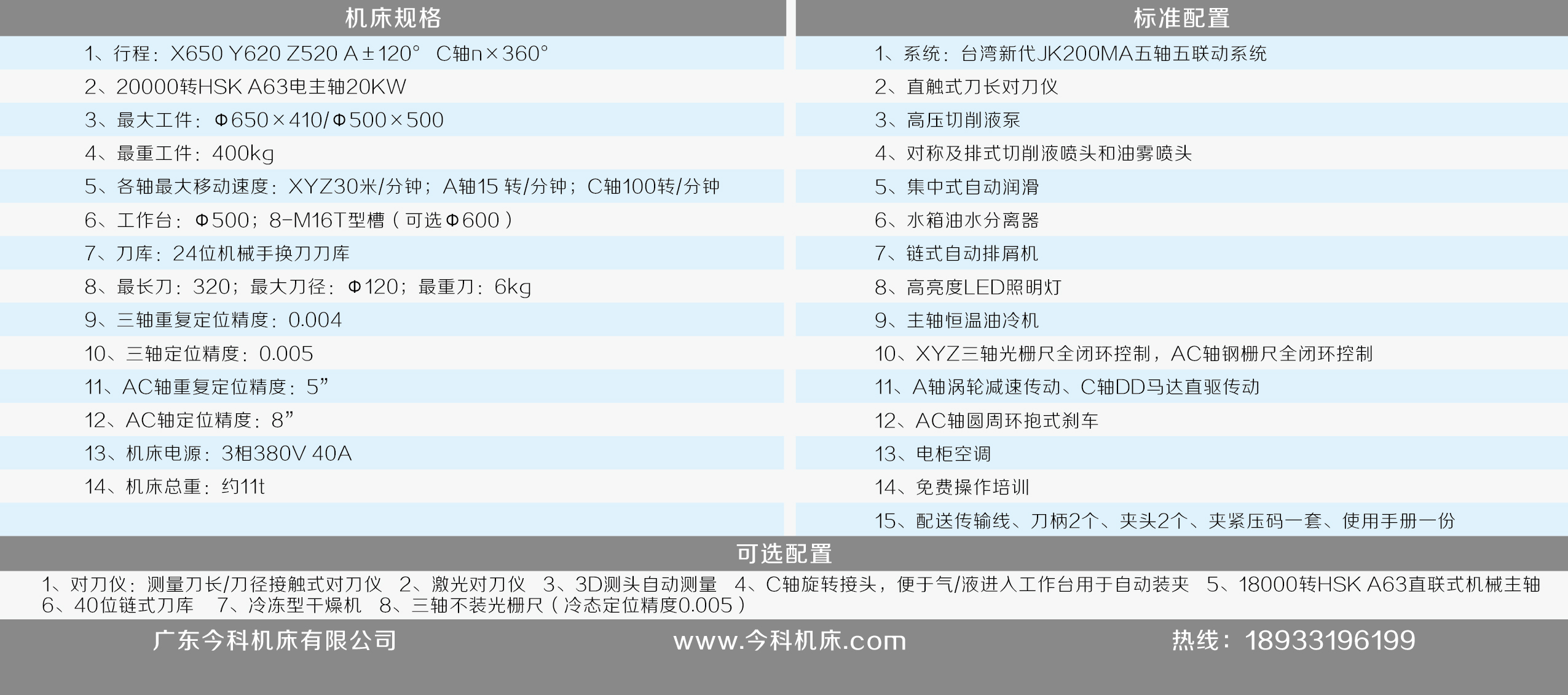 JK65新代 模具機 技術(shù)參數(shù).jpg