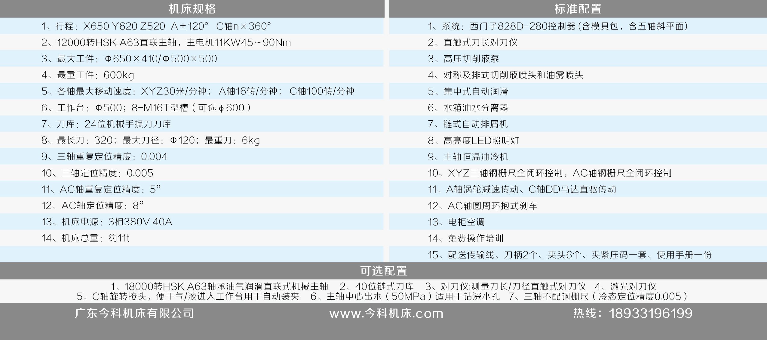 JK65 828 零件機 技術(shù)參數(shù).jpg