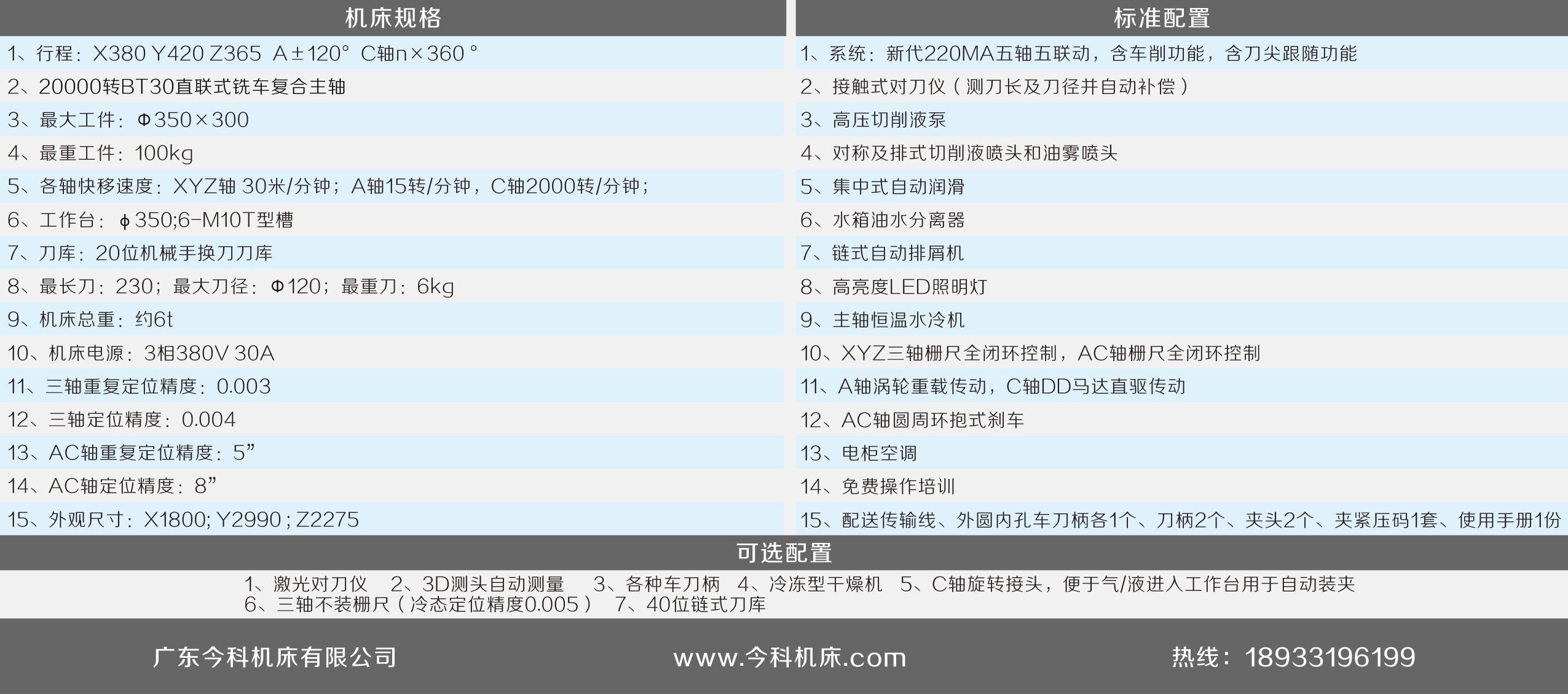 JK35 新代系列220 MA 銑車復(fù)合-01.jpg