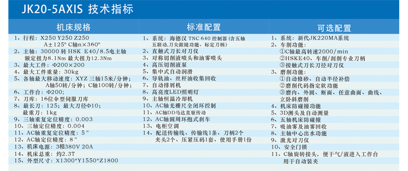 20機(jī)身參數(shù).jpg
